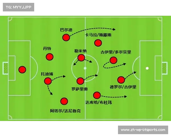 法甲球员防守评分评估及赛季表现亮点 法甲球员防守评分评估及赛季表现亮点