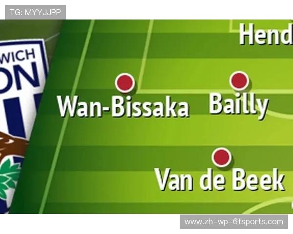 英超联赛中以W开头的球队名单及其特点分析