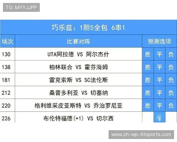 意甲前四球队实力对比及赛季表现解析